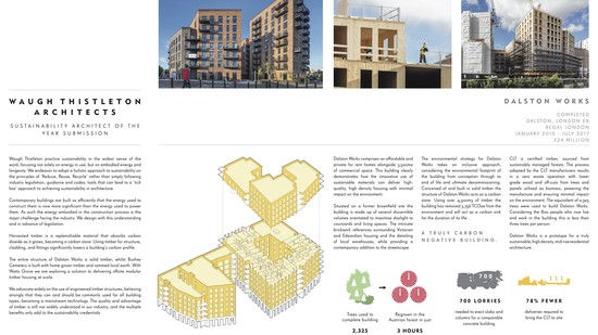 Shortlisted for BD's Architect of the Year Award 2018